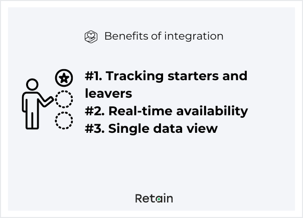 Benefits of integrating resource planning software