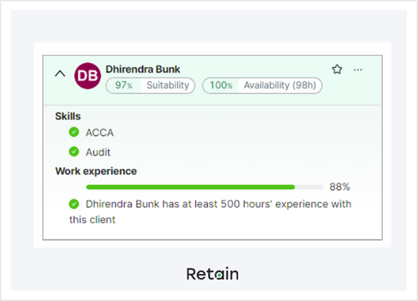 Resource planning software smart resource availability