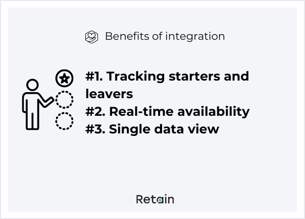 Benefits of resource planning software integration