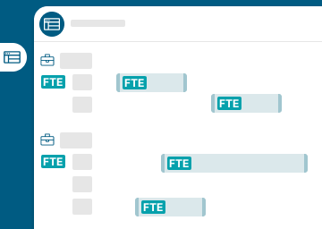 FTE resource planning framework