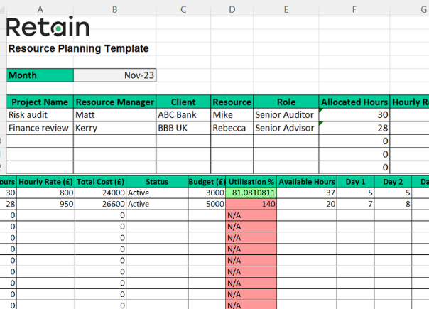 resource management plan template excel