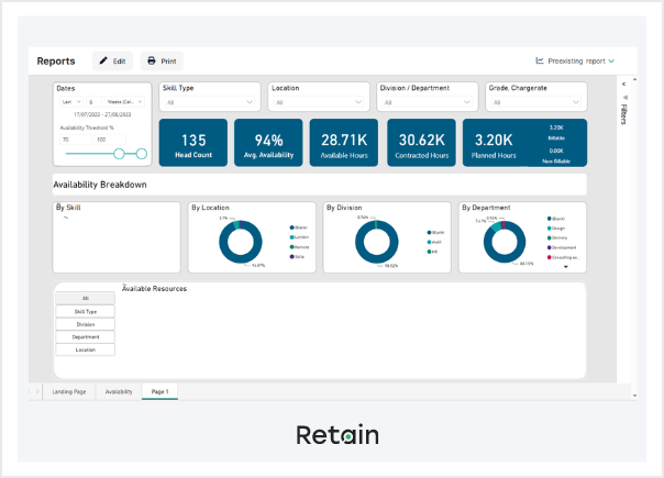 Resource management software report example