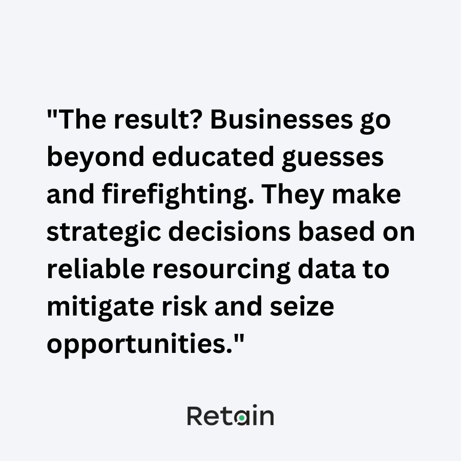 Mitigate risk with resource forecasting