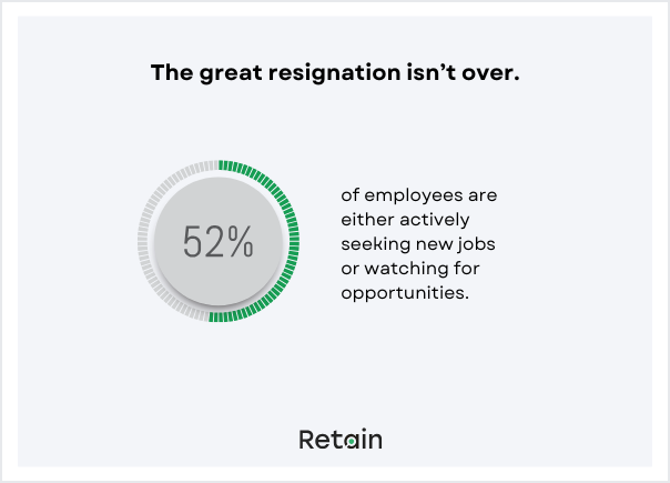 workplace trends - the great resignation isn't over