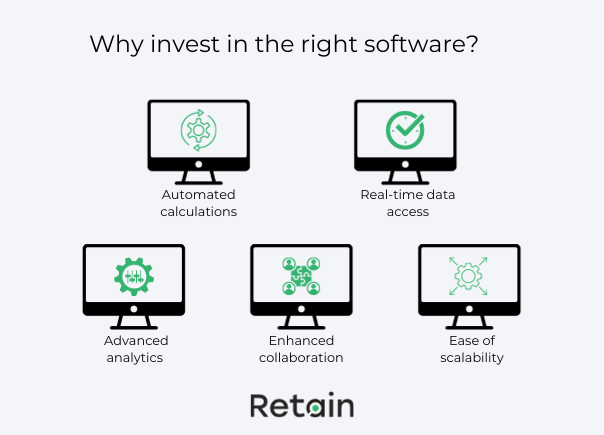 Why invest in resource allocation software?