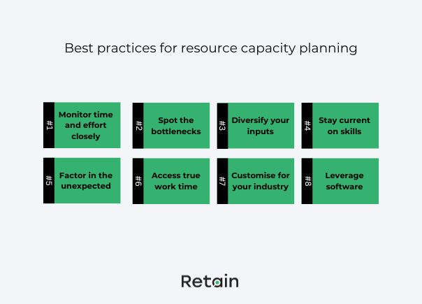 resource capacity planning best practices