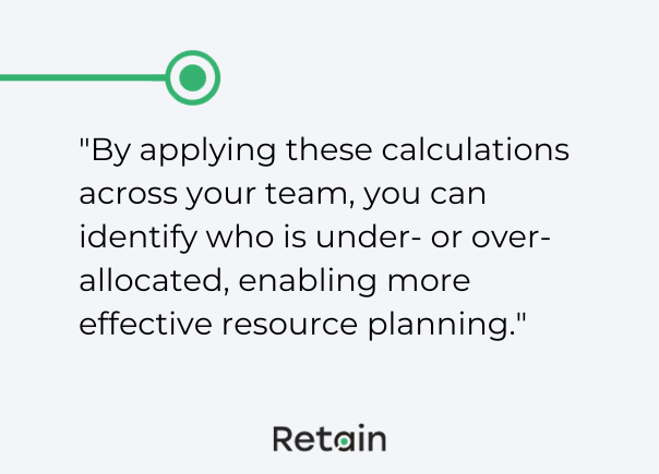 Understanding resource capacity planning