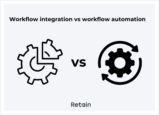 resource workflow integration vs resource workflow automation